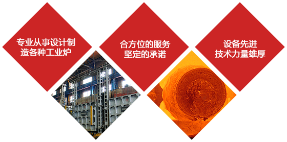 設計制造各種工業爐